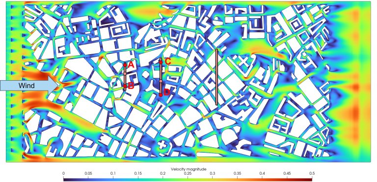 Ein modell av Oslo sentrum blei brukt for å validere berekningane. Illustrasjonen viser vindfart og retning fem meter over bakken. Karl Johans gate og Stortinget nede til venstre