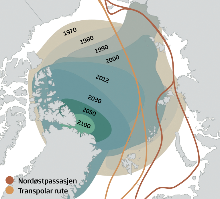 Kart med predikasjoner av havisens utbredelse om sommeren fram mot 2100